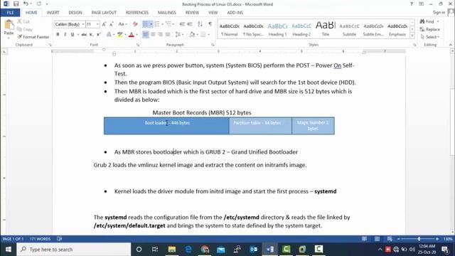 Linux Booting Process step by step | Linux in hindi | Linux Basic for beginner смотреть онлайн