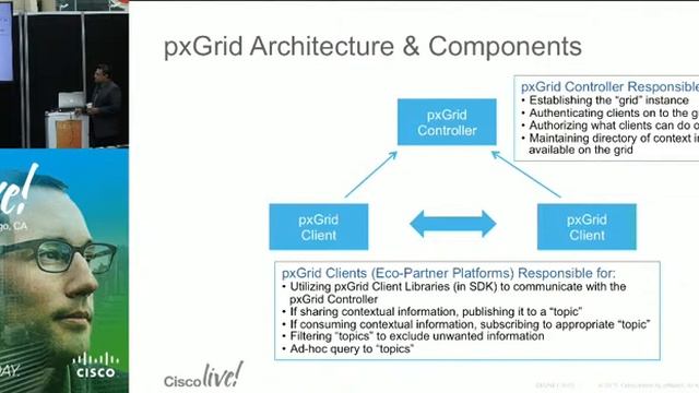 DEVNET 1124 - Cisco pxGrid: A New Architecture for Security Platform Integration смотреть онлайн