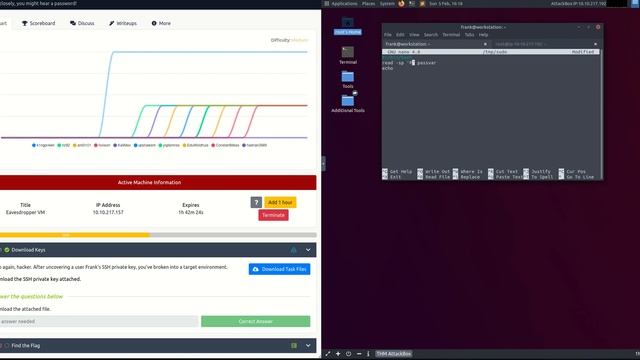 Eavesdropper TryHackMe смотреть онлайн