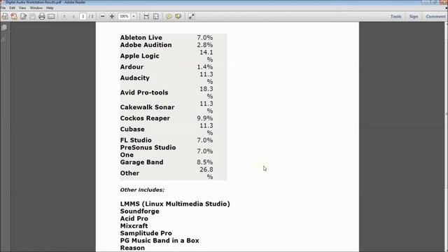 Ep 19 | Selecting the Best Audio Recording Software смотреть онлайн