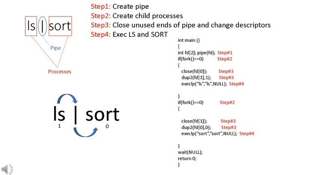 Pipes joining Processes|Pipes смотреть онлайн