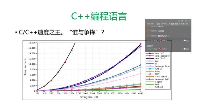 1. C++介绍与安装-面向信息奥赛的C++入门教程 смотреть онлайн