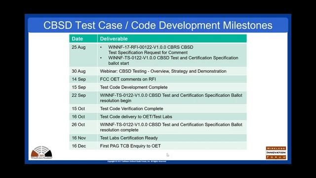 CBRS CBSD Testing Overview, Strategy and Demonstration смотреть онлайн