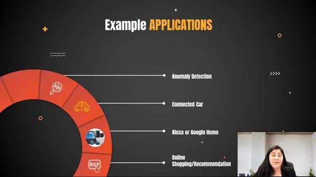 Cloud Data Engineering - Start Career in Cloud - DEVCON-V | Code Movement Pakistan| Muazma Zahid смотреть онлайн