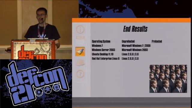 DEF CON 21 - Gregory Pickett - Let's Screw with nMap смотреть онлайн