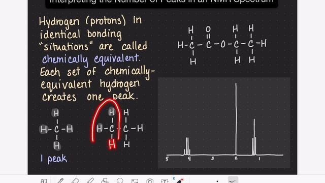 27: Interpreting the number of peaks in an NMR spectrum смотреть онлайн