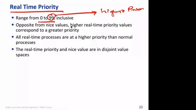 CS310 Lecture 27 Thread Scheduling, Linux Scheduling смотреть онлайн