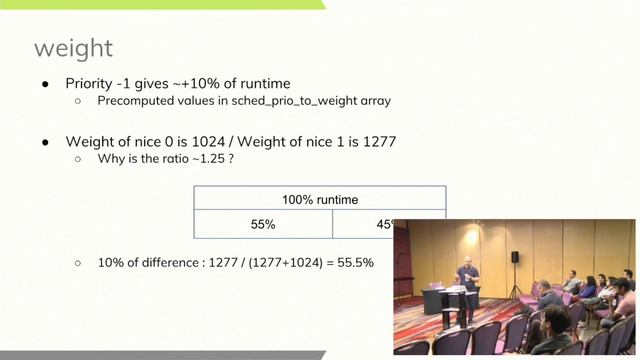 BKK19-TR06 - Deep dive in the scheduler смотреть онлайн