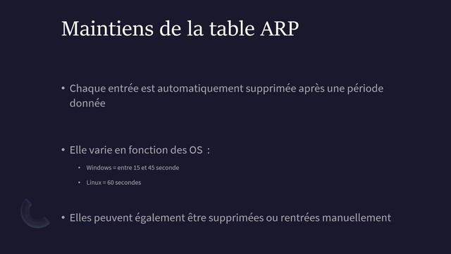 Le protocole ARP смотреть онлайн