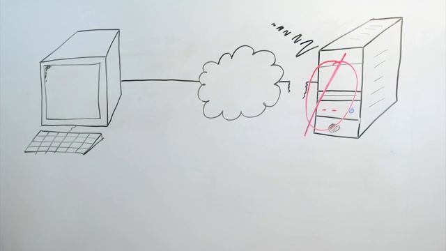 IT in Three: Ping & Traceroute смотреть онлайн