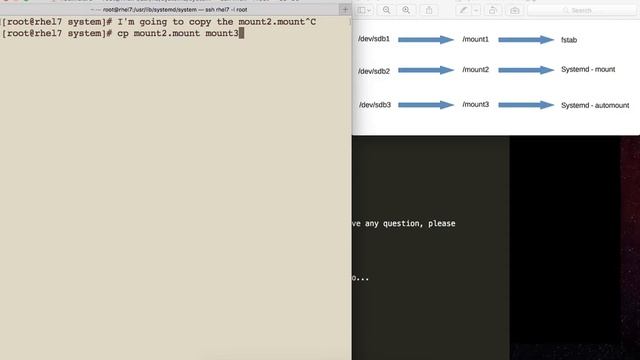 Create, mount, unmount, and use vfat, ext4, and xfs file systems смотреть онлайн