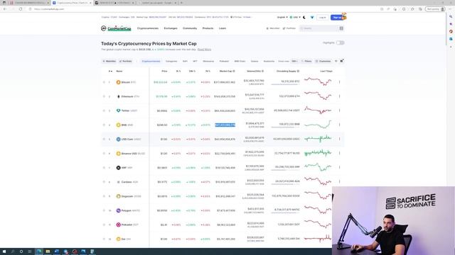 GELD VERDIENEN MET CRYPTO | BEGINNERSCURSUS DEEL 3 смотреть онлайн