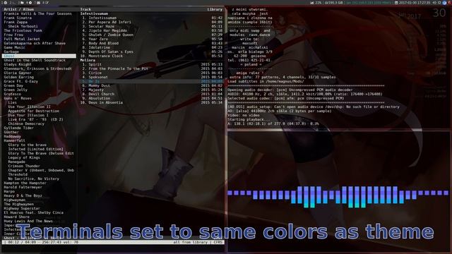 My I3wm Setup In ArchLinux