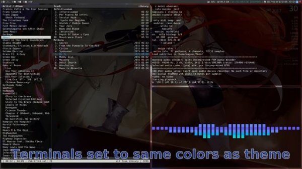 My i3wm setup in ArchLinux