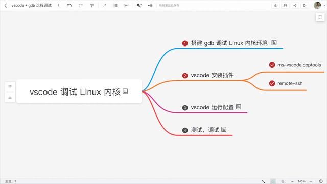 vscode + gdb 远程调试 linux (EPOLL) 内核源码 смотреть онлайн