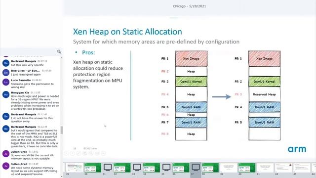 Introducing Xen to Armv8-R: AArch64 with MPU Support - Wei Chen & Penny Zheng, Arm смотреть онлайн