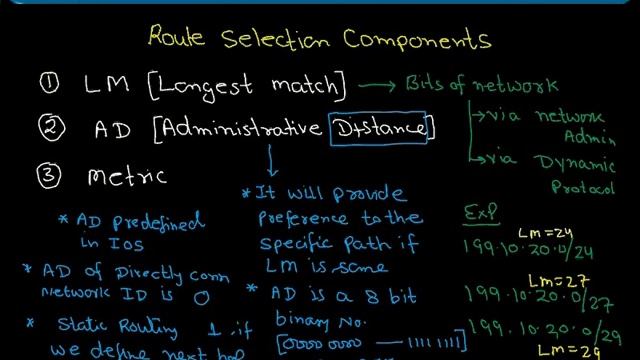 Route Selection Components смотреть онлайн