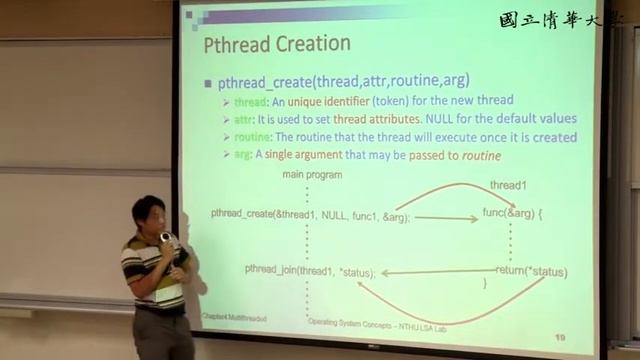 周志遠作業系統 Ch4: Multithreaded Programming (C): Case Study смотреть онлайн