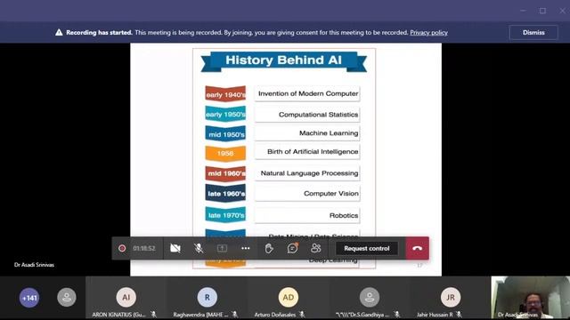 Virtual STTP on Data Science and Statistical Applications(DSSA) - Day 6 смотреть онлайн