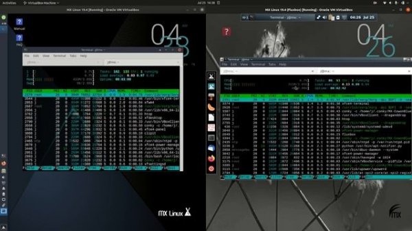 Battle of the Lightweight: MX Linux 19.4 (XFCE) vs MX Linux 19.4 (Fluxbox)
