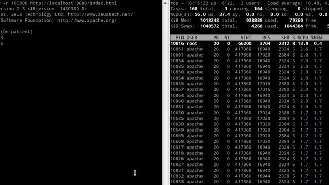 Testing Varnish Web Server Load Using Apache Benchmark Tool смотреть онлайн