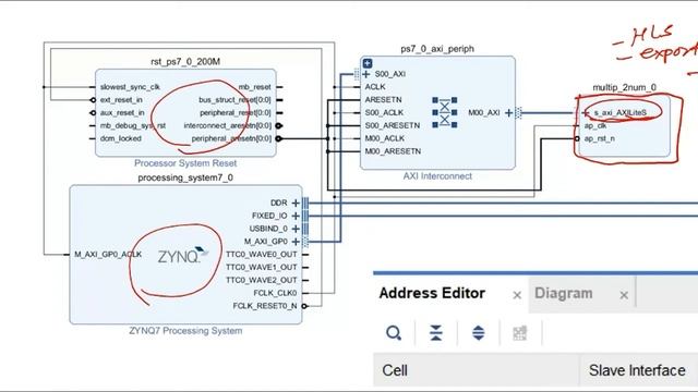 【AAHLS-NTU-2021Fall】Introduction to PYNQ and Lab2 смотреть онлайн