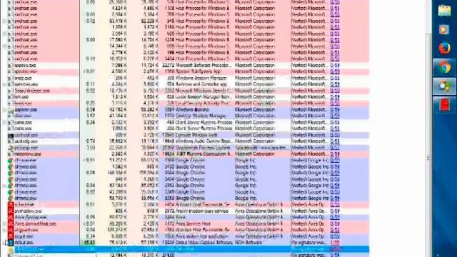 removing virus that is not detectable by antivirus (fist fighting malware part 2 ) смотреть онлайн