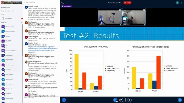 Improving CPU Isolation with per-cpu spinlocks: performance cost and analysis - Leonardo Bras Soare смотреть онлайн