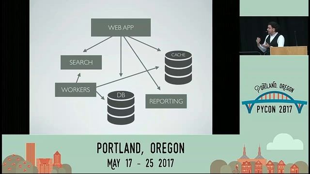 Ryan Anguiano Dr Microservices, Or How I Learned to Stop Worrying and Love the API PyCon 2017 смотреть онлайн