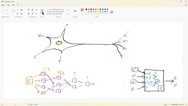 День открытых дверей по профессии "Разработчик систем машинного обучения. Нейронные сети» смотреть онлайн