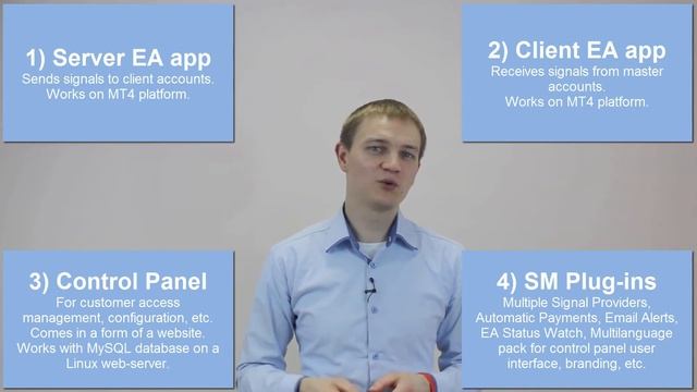 Why Using Independent Forex Copy Trading Software is Better смотреть онлайн