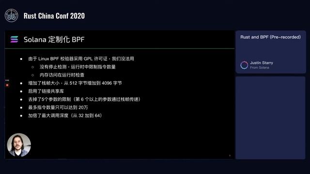 RustChinaConf2020 - Rust and BPF by Justin Starry смотреть онлайн