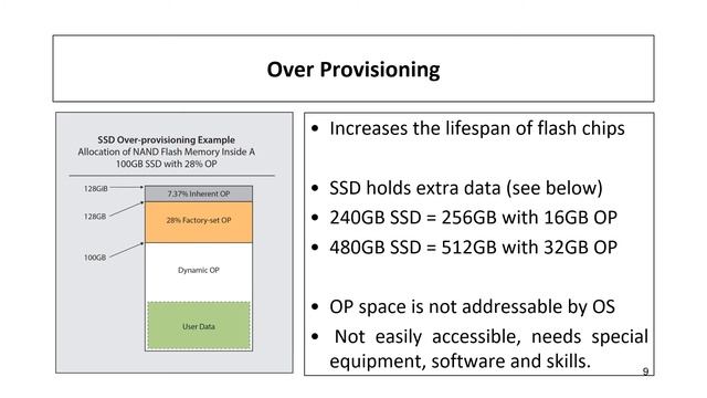 Digital forensics and SSD - the new storage king смотреть онлайн