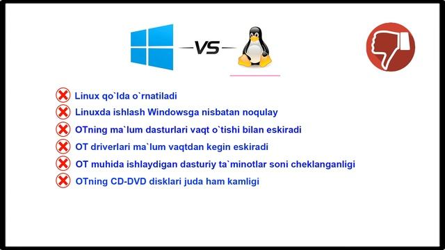 Linux tizimi haqida / PROGRAMMING IN UZBEK смотреть онлайн