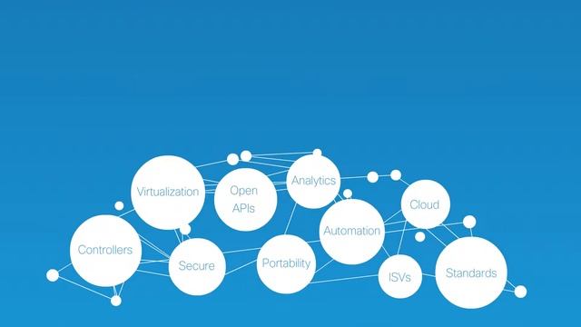 Cisco Digital Network Architecture Overview смотреть онлайн