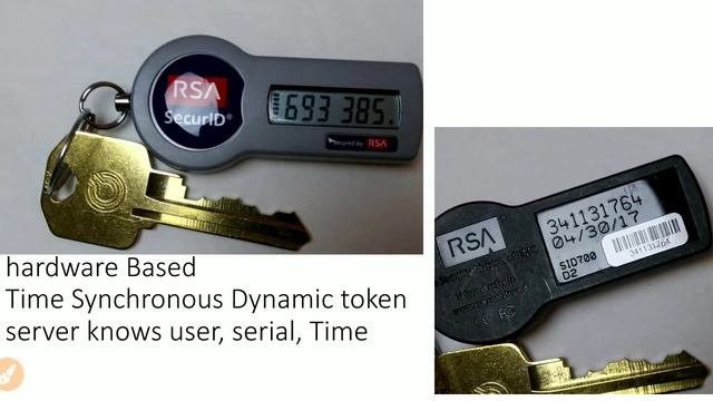 Authentication Methods, Attacks & Controls смотреть онлайн