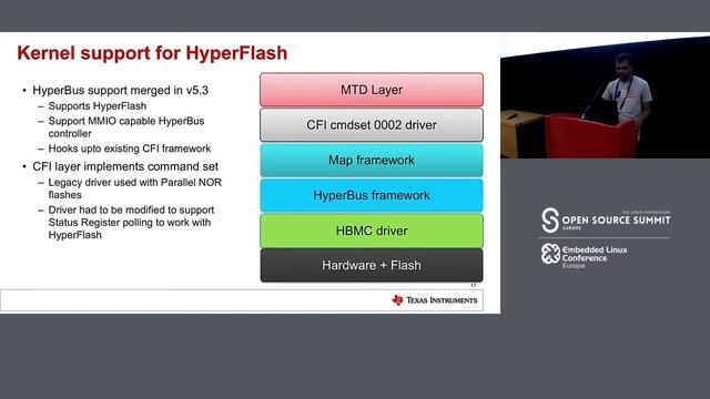 Introduction to HyperBus Memory Devices - Vignesh Raghavendra, Texas Instruments смотреть онлайн