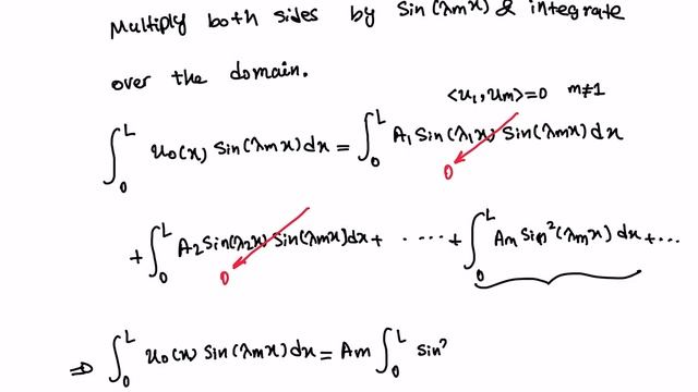 Lecture 8, Part 2- Wave Equation Solution via Separation of Variables, Find Coefs via Orthogonality смотреть онлайн