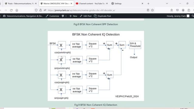 Marine GMDSS/DSC VHF Decoder_a смотреть онлайн