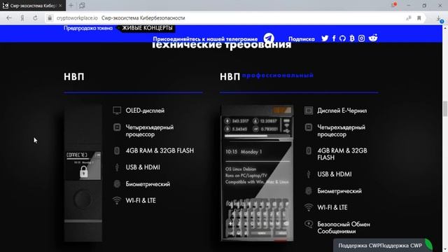 ОБЗОР ICO Cryptoworkplace смотреть онлайн