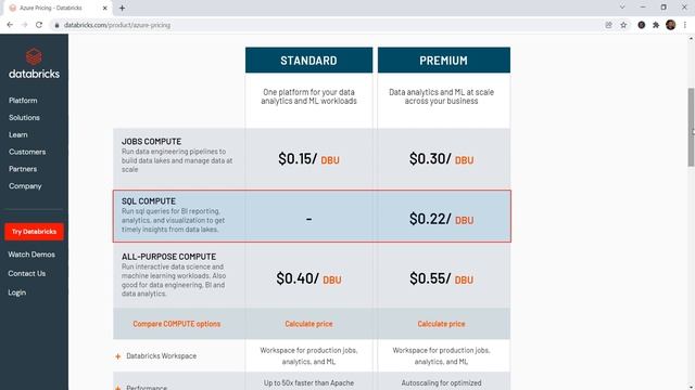 How to create Databricks in Azure | Azure Databricks Service | Databricks Workspace in Azure Cloud смотреть онлайн