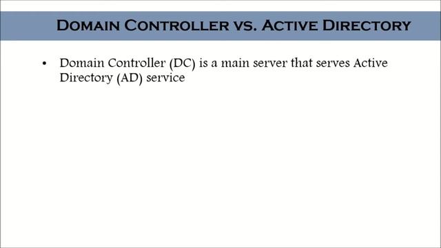 What is Domain Controller смотреть онлайн