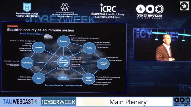 Changing the Game with Cognitive Security смотреть онлайн