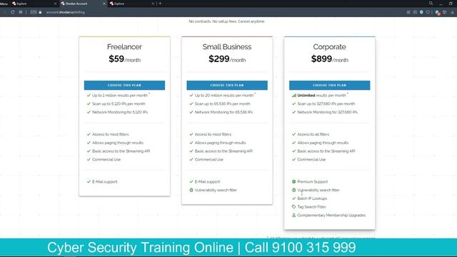 A Beginners Guide to Shodan смотреть онлайн