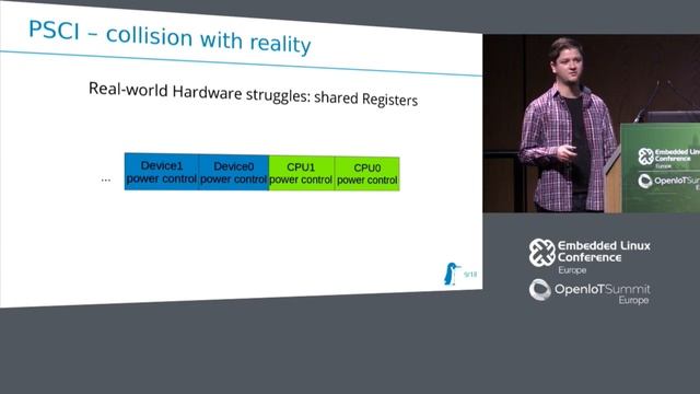 On this Rock I will Build my System - Why Open-Source Firmware Matters - Lucas Stach, Pengutronix смотреть онлайн