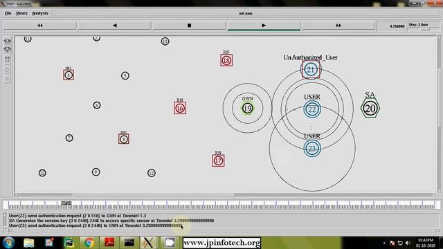 Lightweight Three-factor Authentication and Key Agreement Protocol for Internet-integrated WSN | NS смотреть онлайн