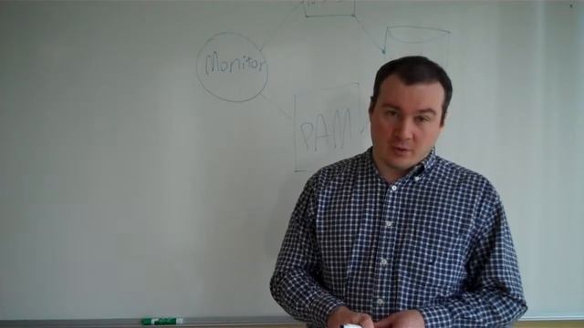 SSSD Overview Part 4 (raw) смотреть онлайн