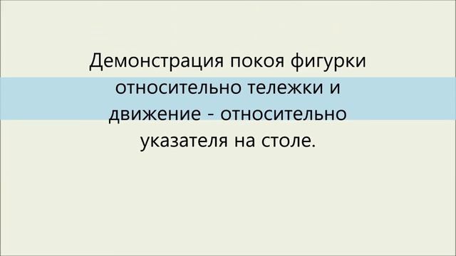 Тележка для сложения движений по Красикову смотреть онлайн