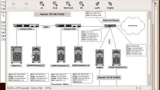 Redhat Enterprise linux 5 Common Network Tools-Part3 смотреть онлайн
