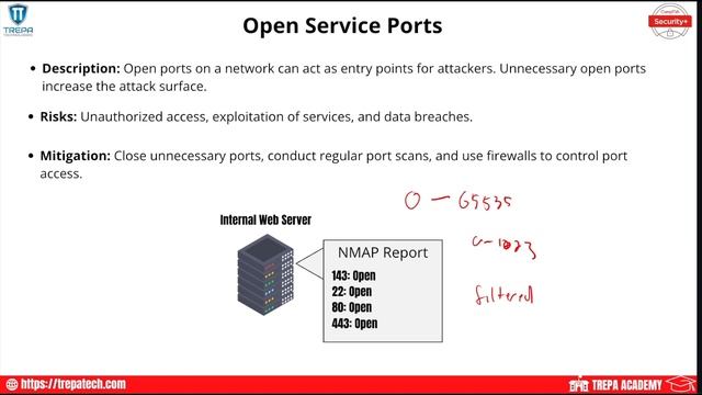 SECURITY PLUS COURSE 2024: Domain 2.2 Unsecure Networks, Supply Chain, Open Ports - SY0-701 смотреть онлайн